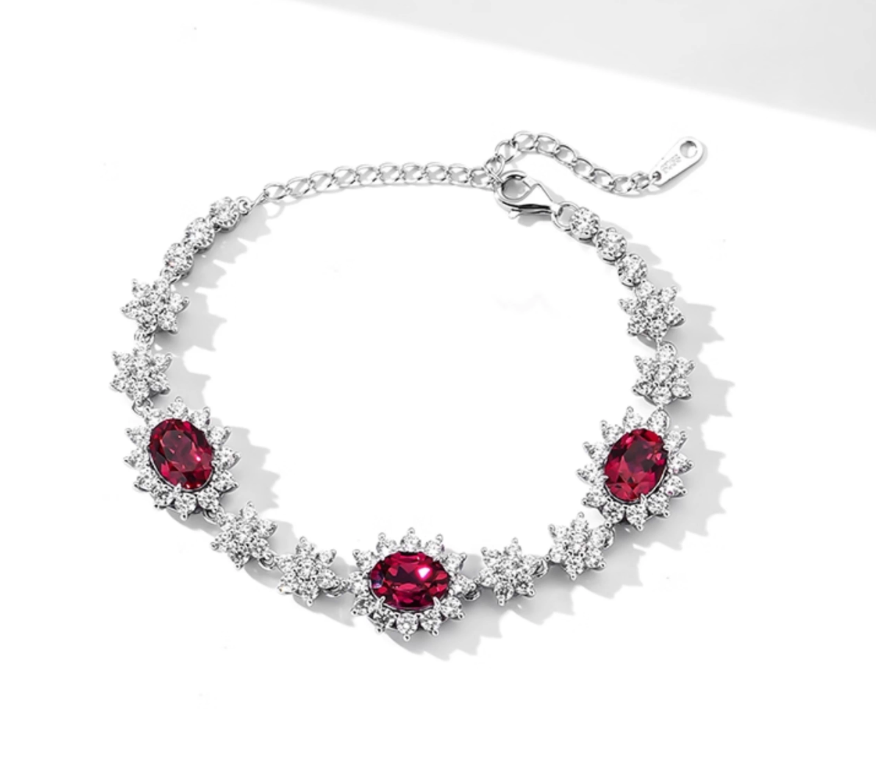 July birthstone Ruby guide