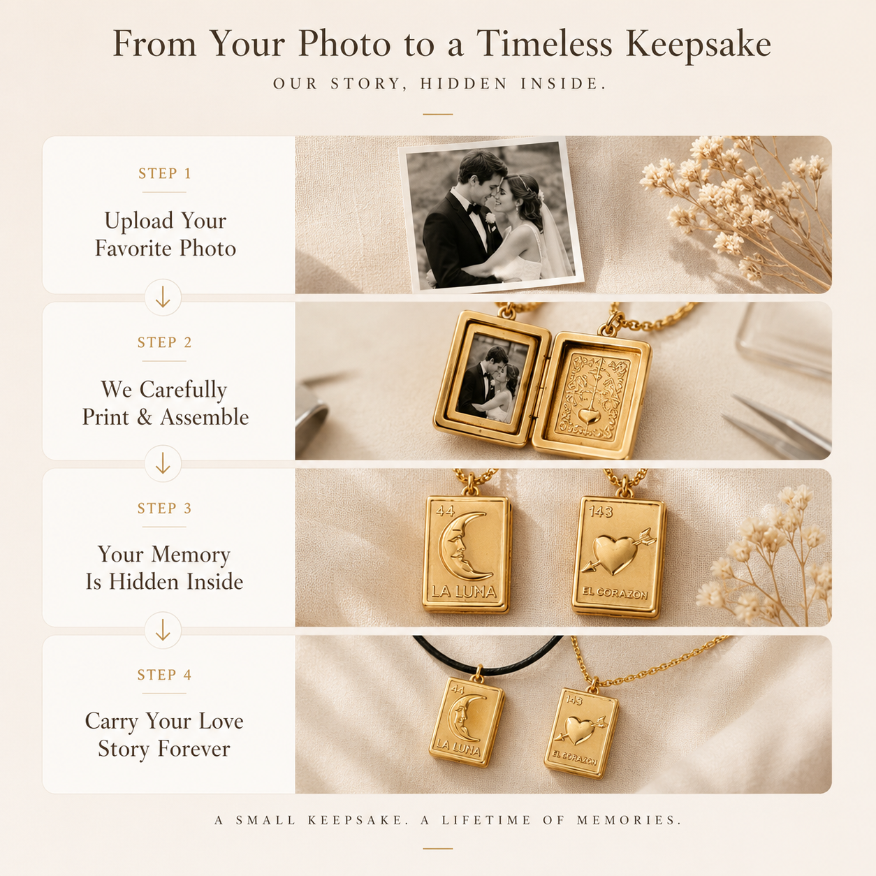 Personalized Hidden Photo Locket Necklace Pair – Anniversary Gift