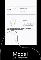 925 silver necklace specs (18K gold plating, London Blue Topaz) for customized paper wedding gifts.