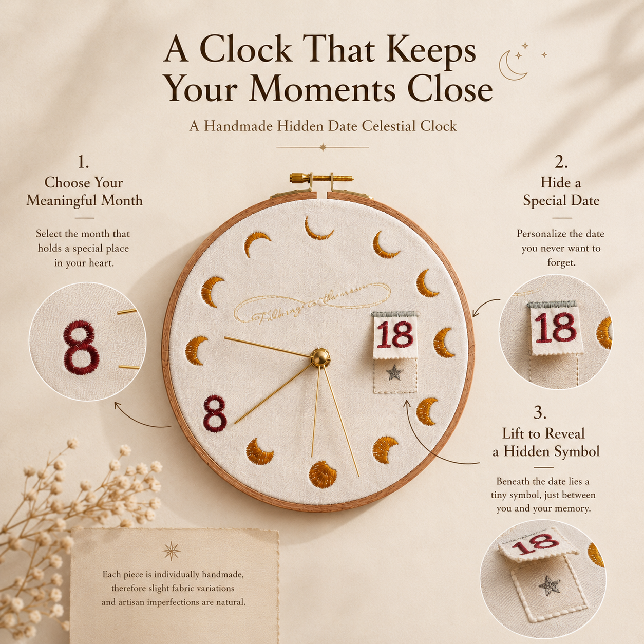 Celestial Hidden Date Embroidery Clock, close-up detail
