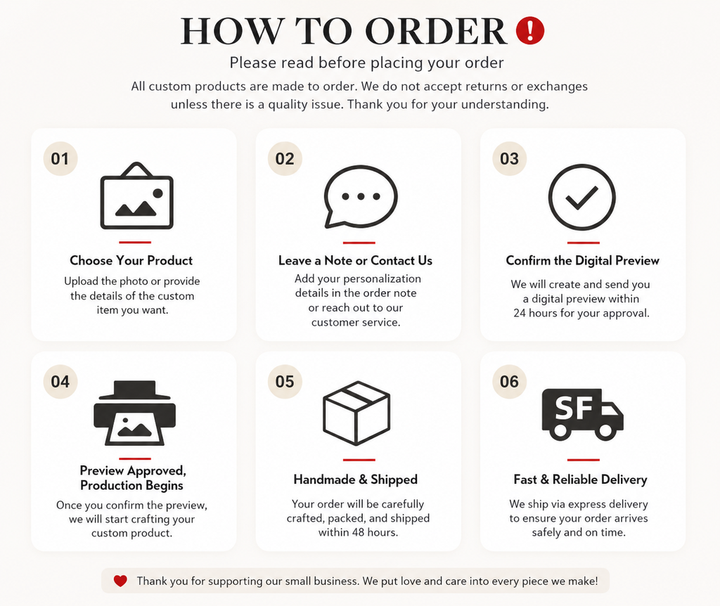 Custom 3D Wooden City Map Wall Art, customization or crafting process infographic