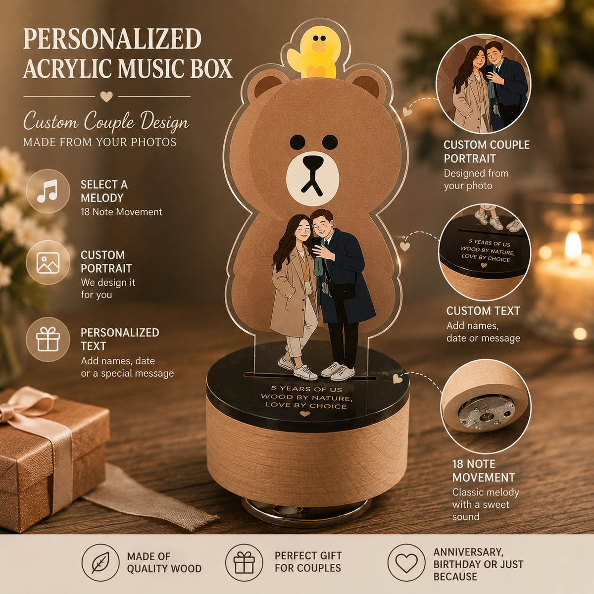 Custom Couple Portrait Music Box from Photo, detail infographic showing materials and construction