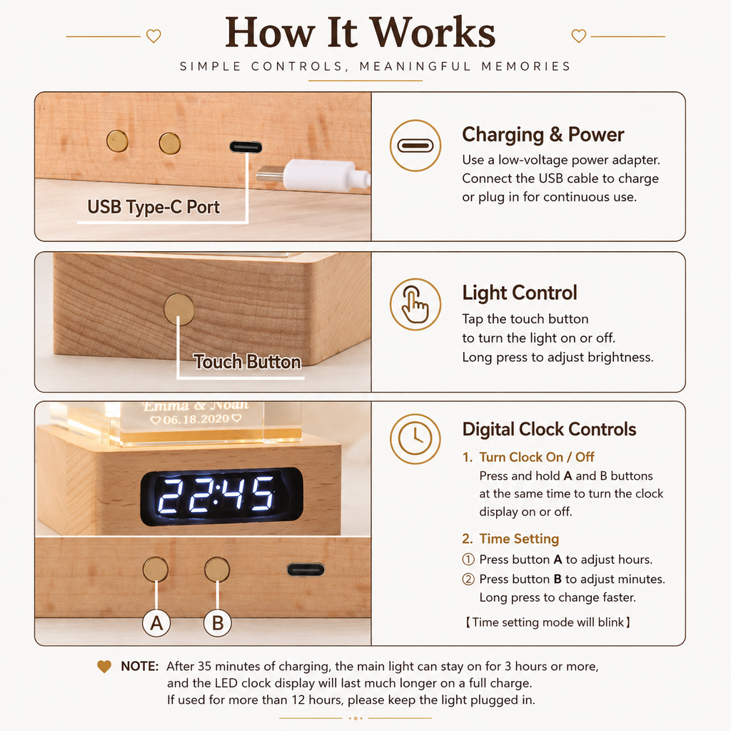 Custom Crystal Clock Night Light – Personalized Photo & Text Wood Anniversary Gift, detail infographic showing materials...
