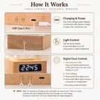 Custom Crystal Clock Night Light – Personalized Photo & Text Wood Anniversary Gift, detail infographic showing materials...