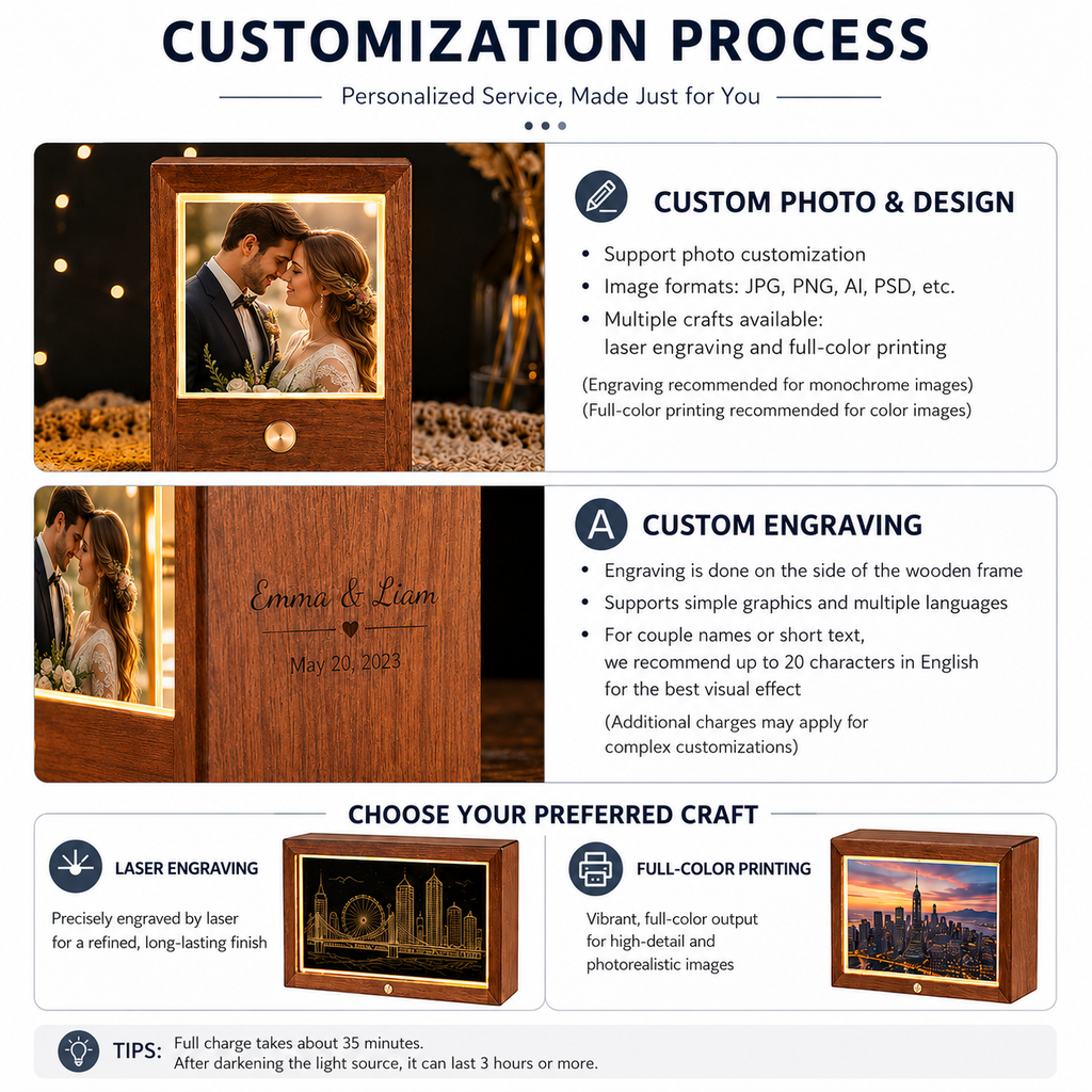 Custom Photo Crystal Night Light – Personalized Wood Anniversary Gift with Photo & Text, presented with its gift box and...