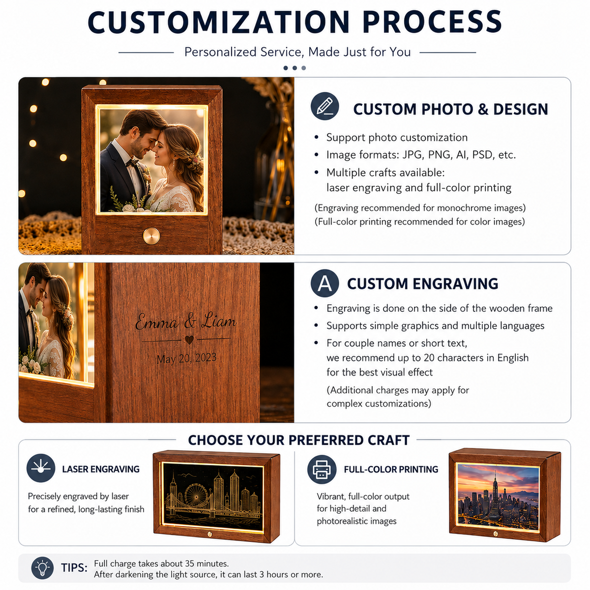 Custom Photo Crystal Night Light – Personalized Wood Anniversary Gift with Photo & Text, presented with its gift box and...