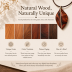 Handmade Wooden Leaf Necklace, detail infographic showing materials and construction