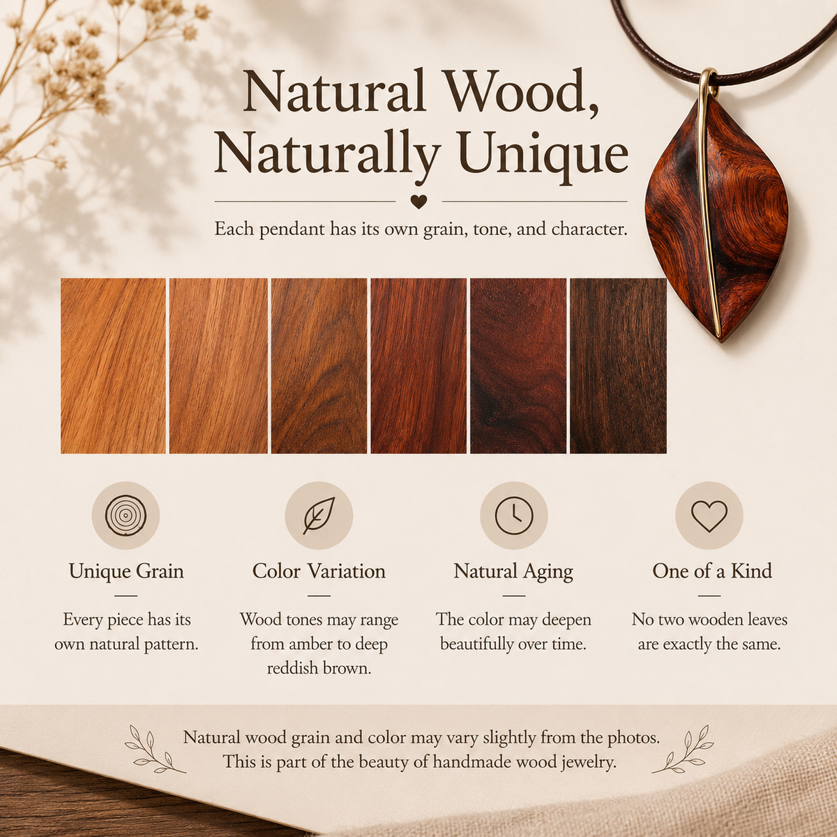 Handmade Wooden Leaf Necklace, detail infographic showing materials and construction