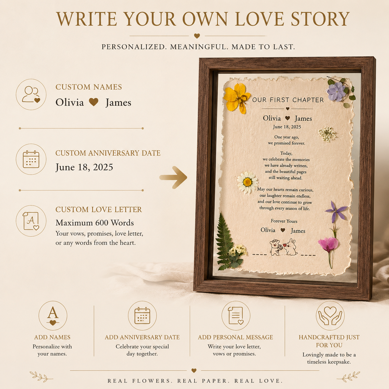 Romantic anniversary flat lay of Our First Chapter floating botanical frame surrounded by handwritten love letter