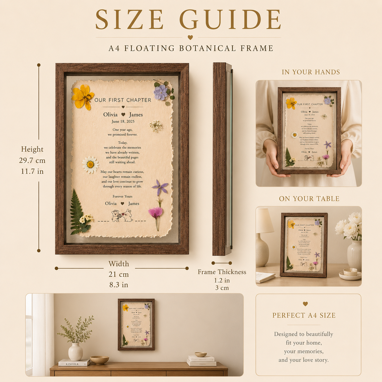 Write Your Own Love Story personalization infographic showing custom names Olivia and James custom anniversary date June