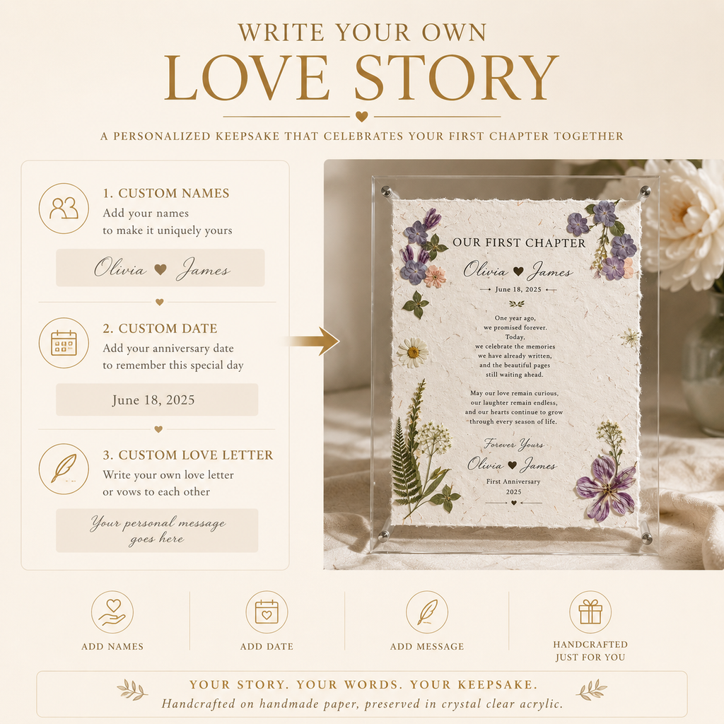 Personalization infographic showing three customization steps: custom names Olivia and James custom date June 18 2025