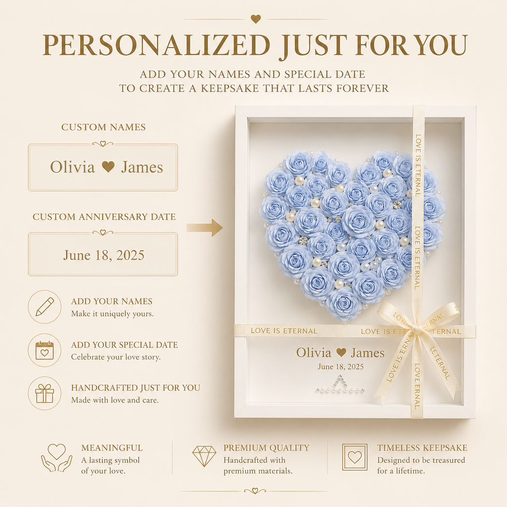 Personalization infographic for blue paper rose heart shadow box showing custom names field Olivia and James custom