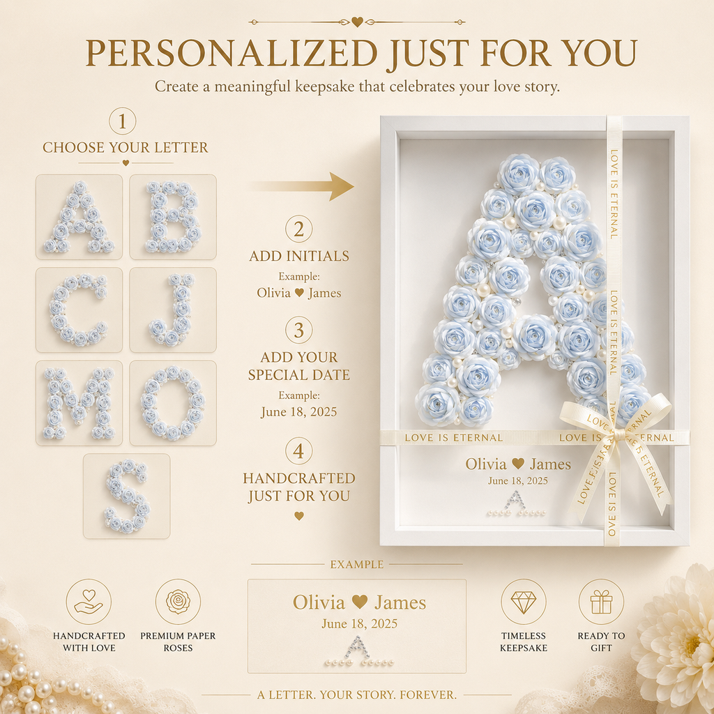 Personalized Blue Paper Rose Monogram Shadow Box 1st Anniversary Gift, close-up detail