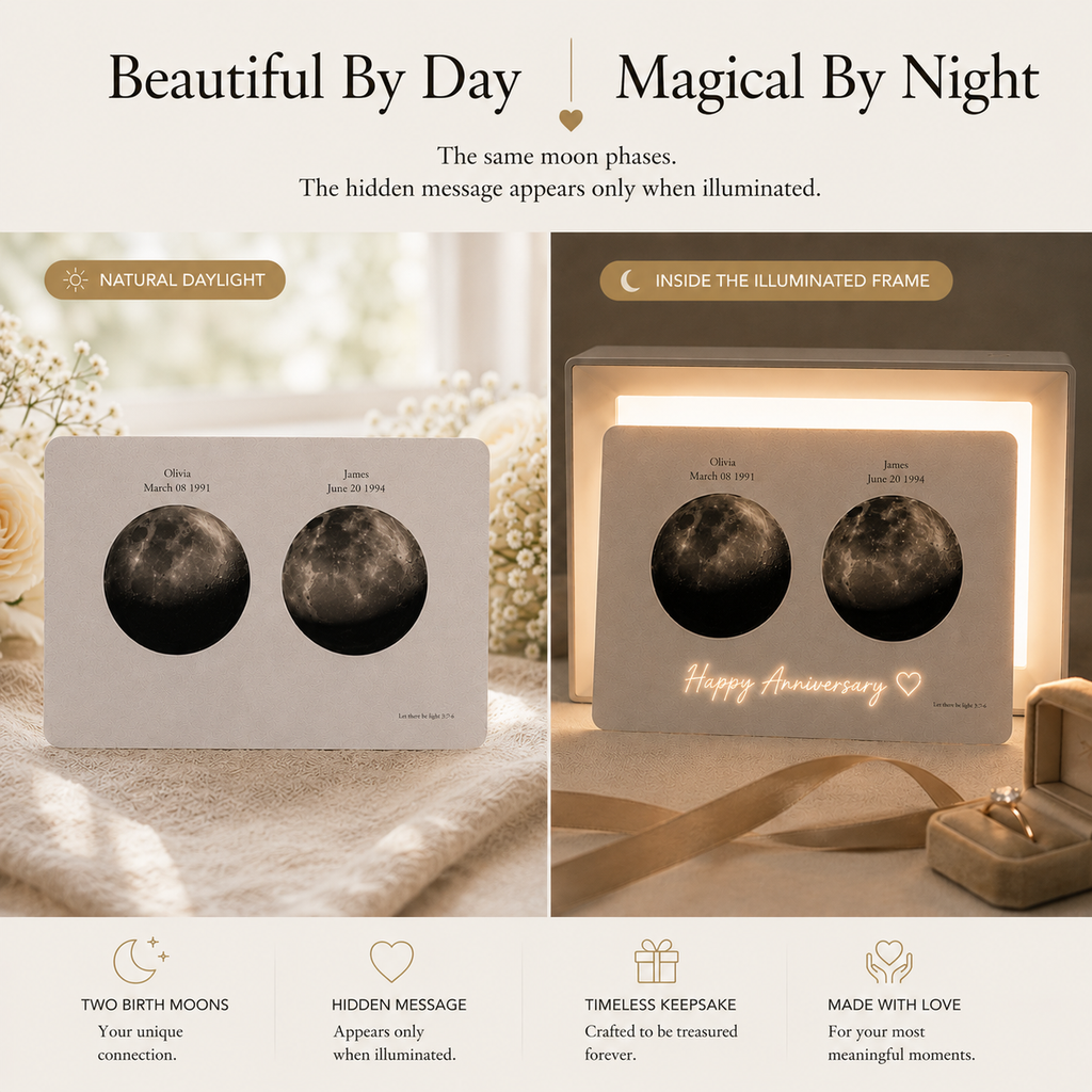 Beautiful By Day Magical By Night comparison infographic showing personalized double moon phase film card with names