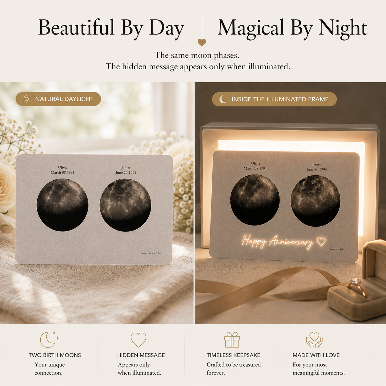 Beautiful By Day Magical By Night comparison infographic showing personalized double moon phase film card with names