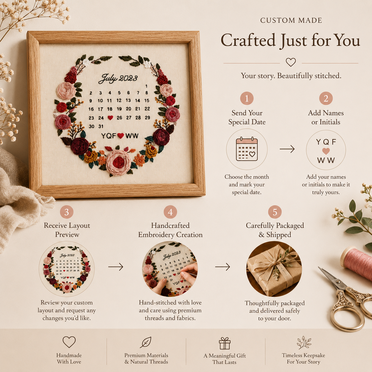 Personalized Embroidered Anniversary Calendar Frame – Handmade Floral Keepsake Gift, customization or crafting process...