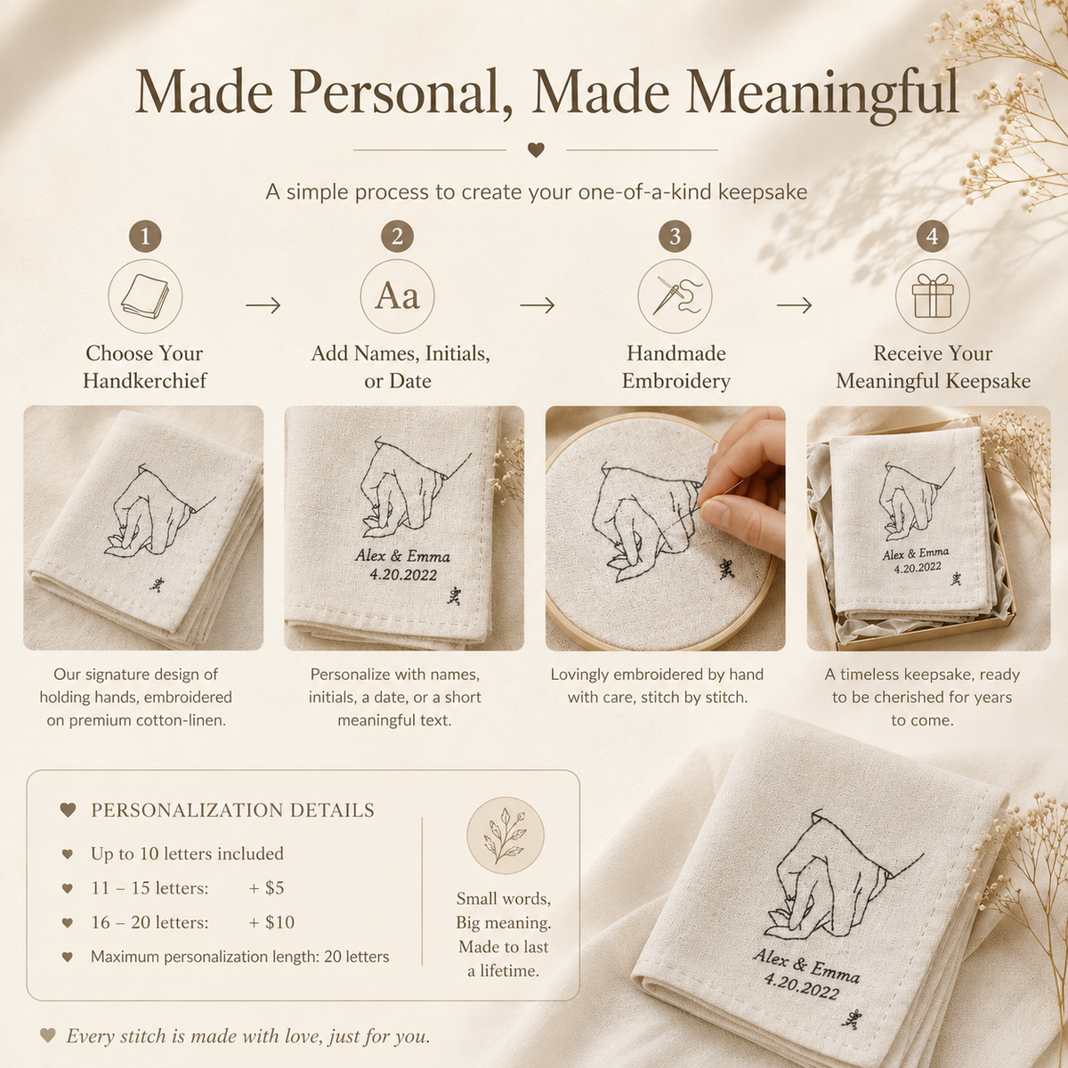 Personalized Embroidered Handkerchief, size and feature guide