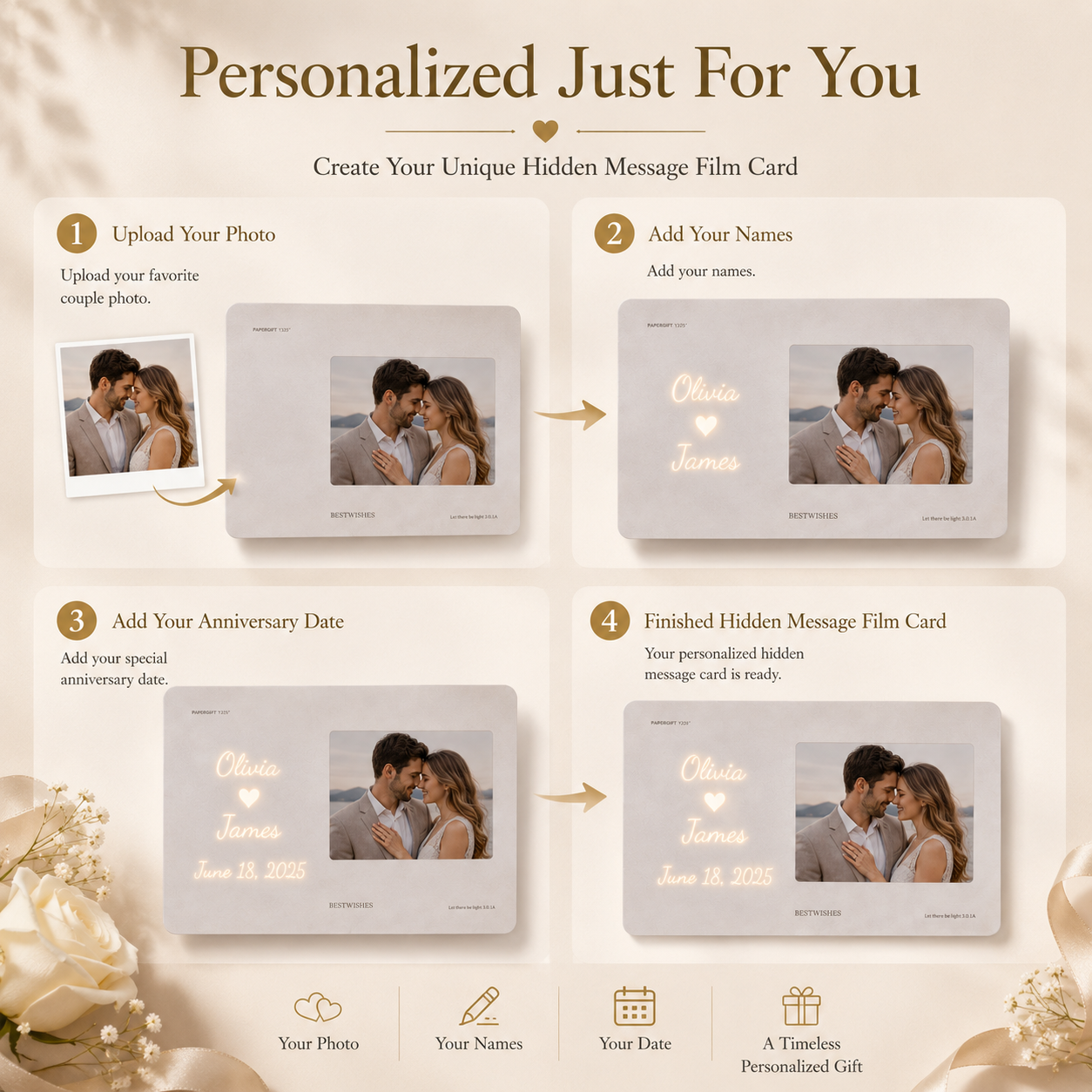 Personalized Just For You four-step infographic showing step one upload your favorite couple photo step two add your