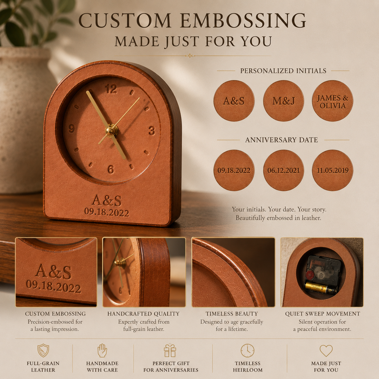 Personalized Full, product overview