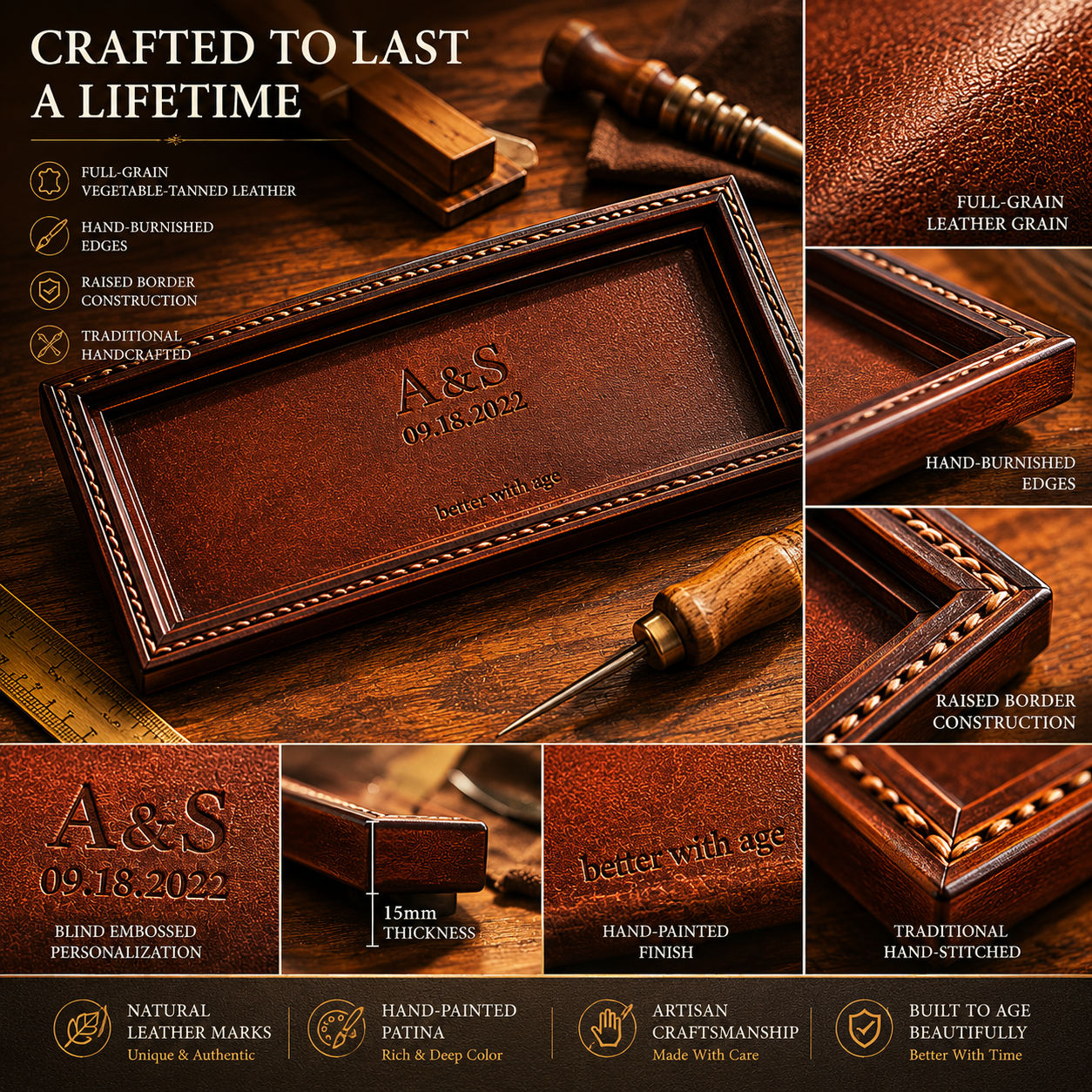 Personalized Full, styled product view