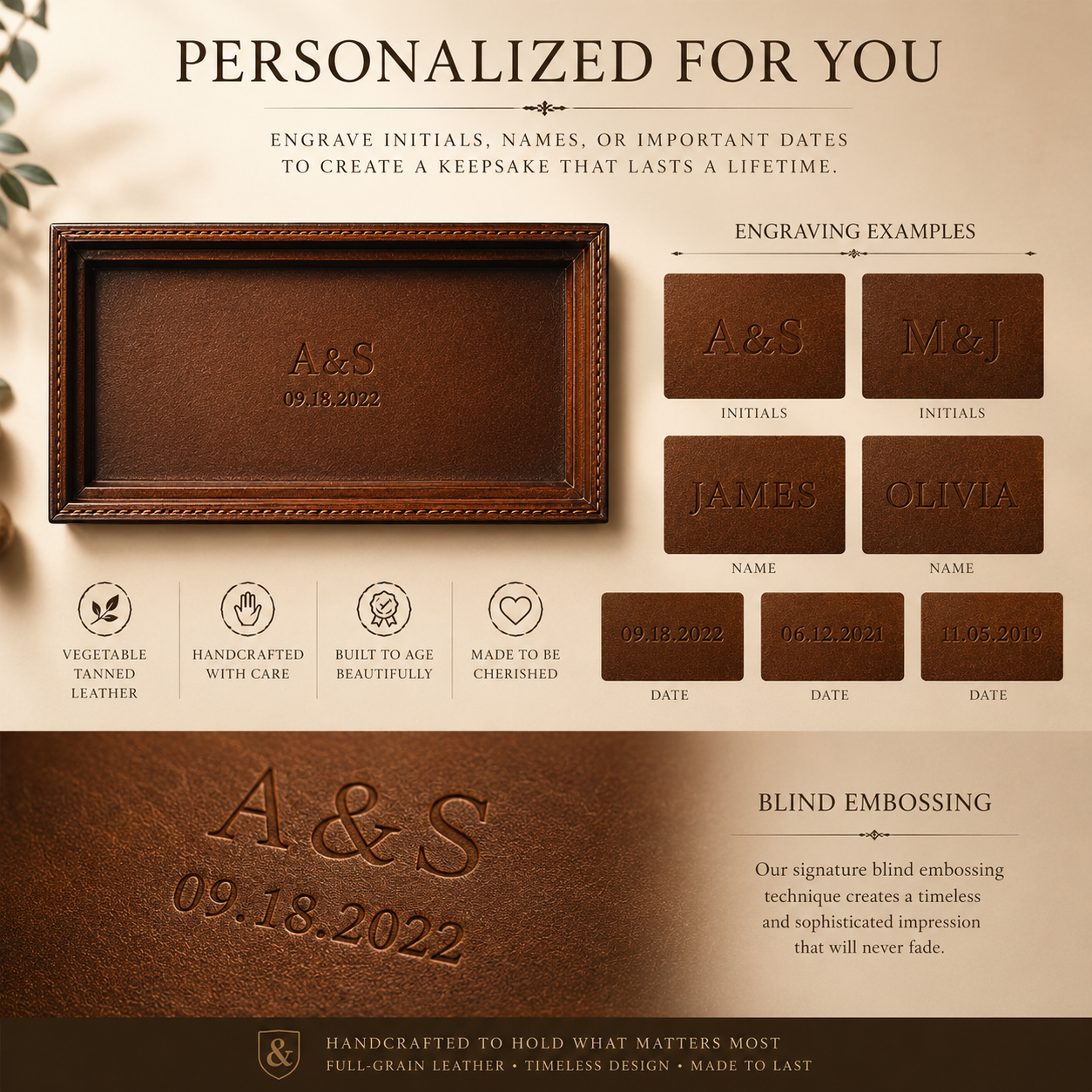Personalized Full, size and feature guide