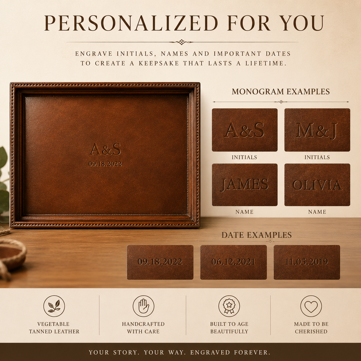Personalized Full, size and feature guide