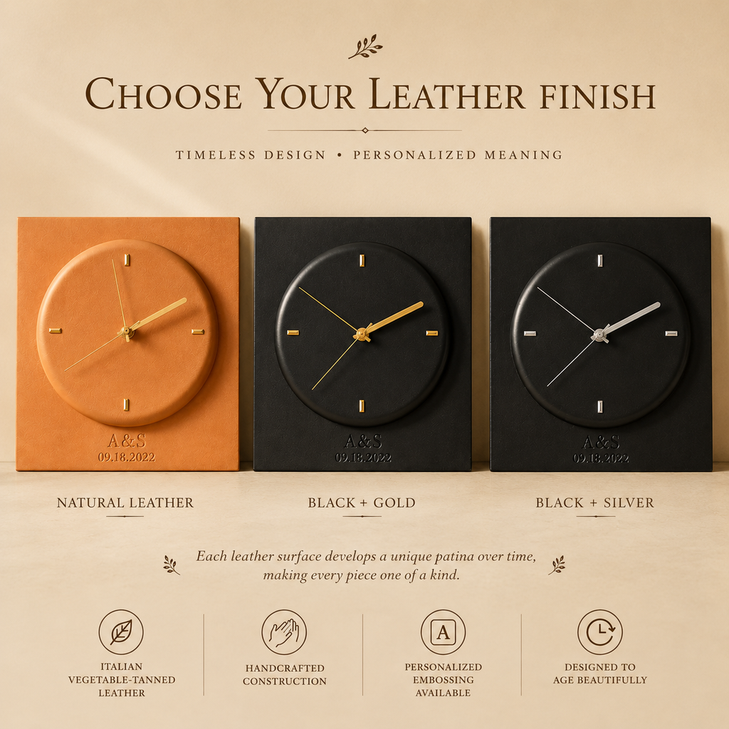 Personalized Full, styled product view