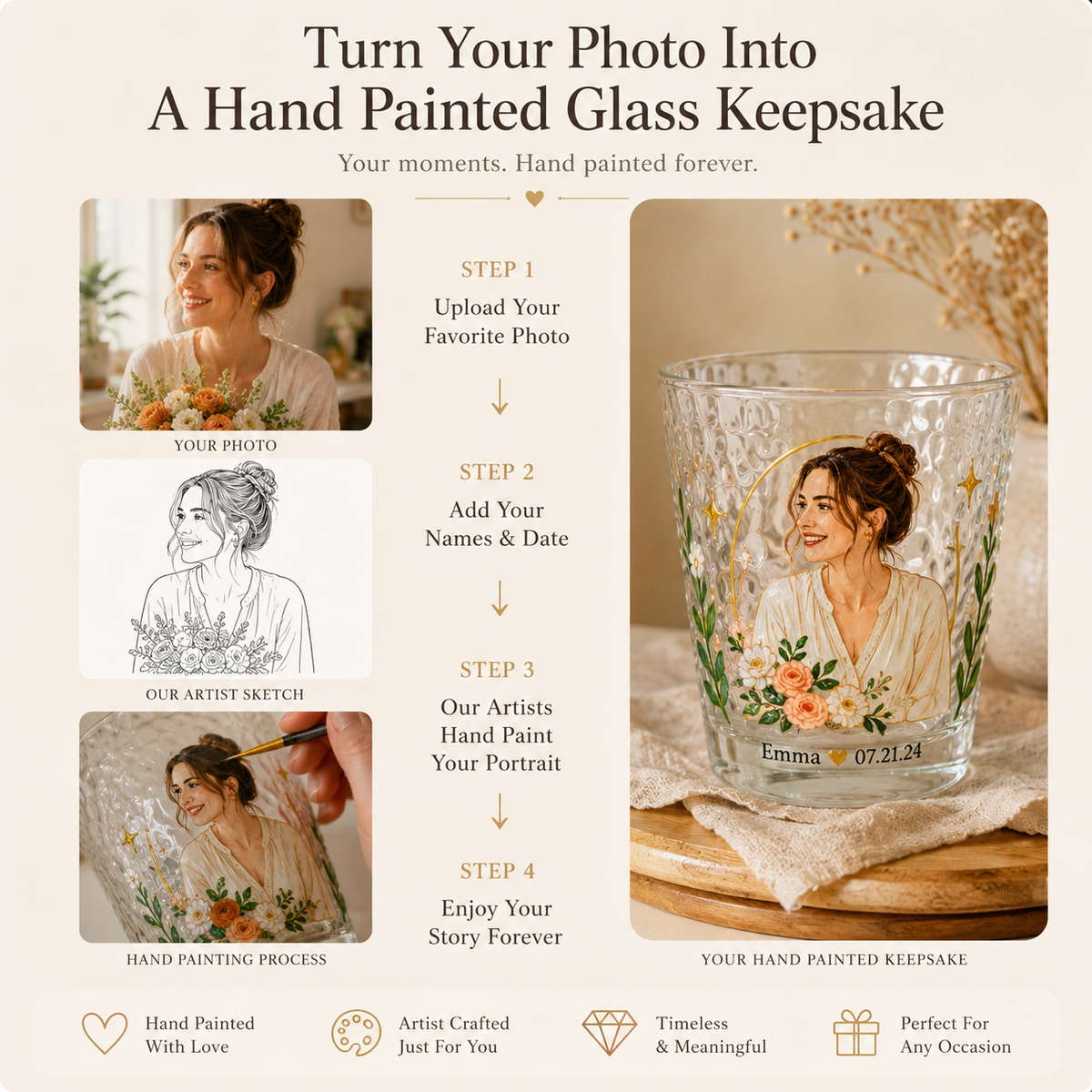 Personalized Hand, lifestyle view