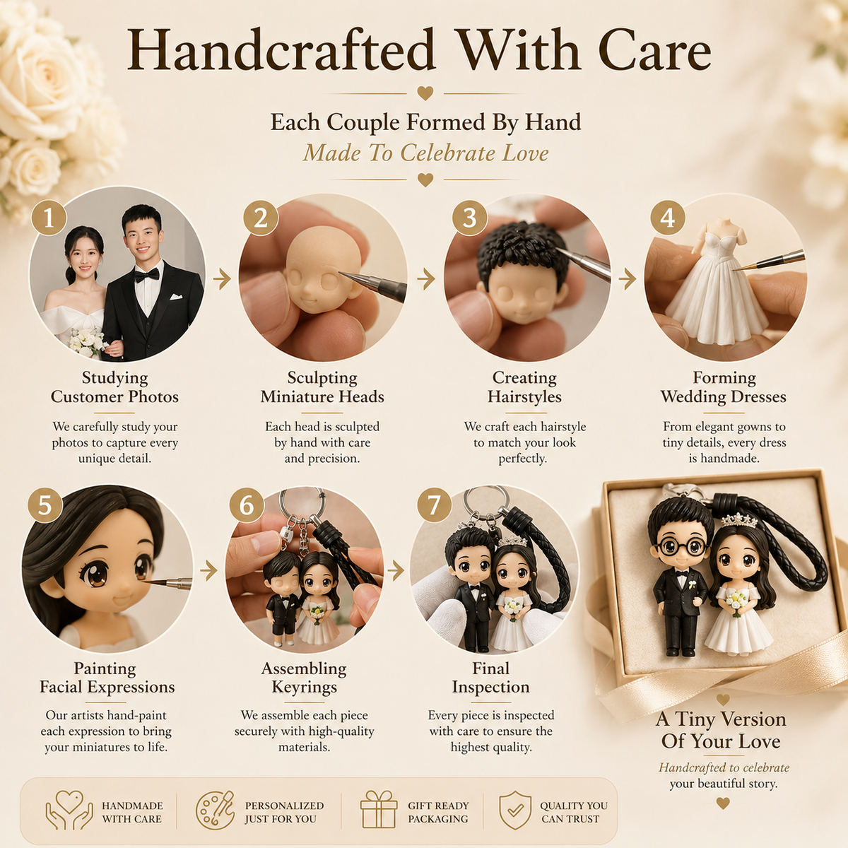 Personalized Handmade Clay Couple Keychain, craftsmanship details