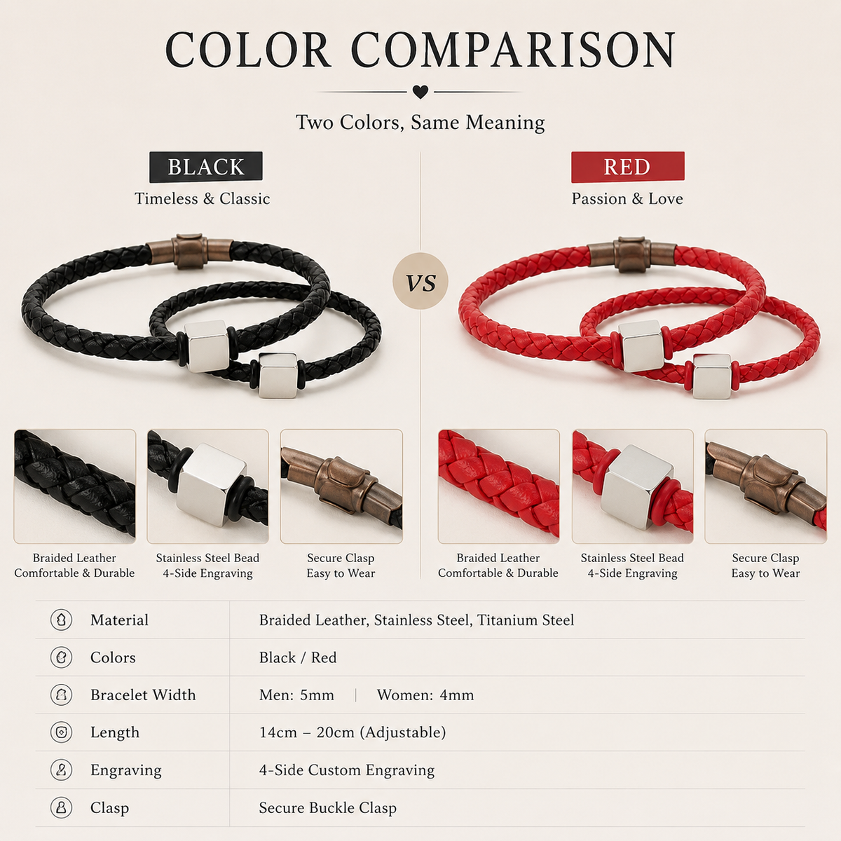 Personalized Leather Anniversary Couple Bracelet Set, product overview