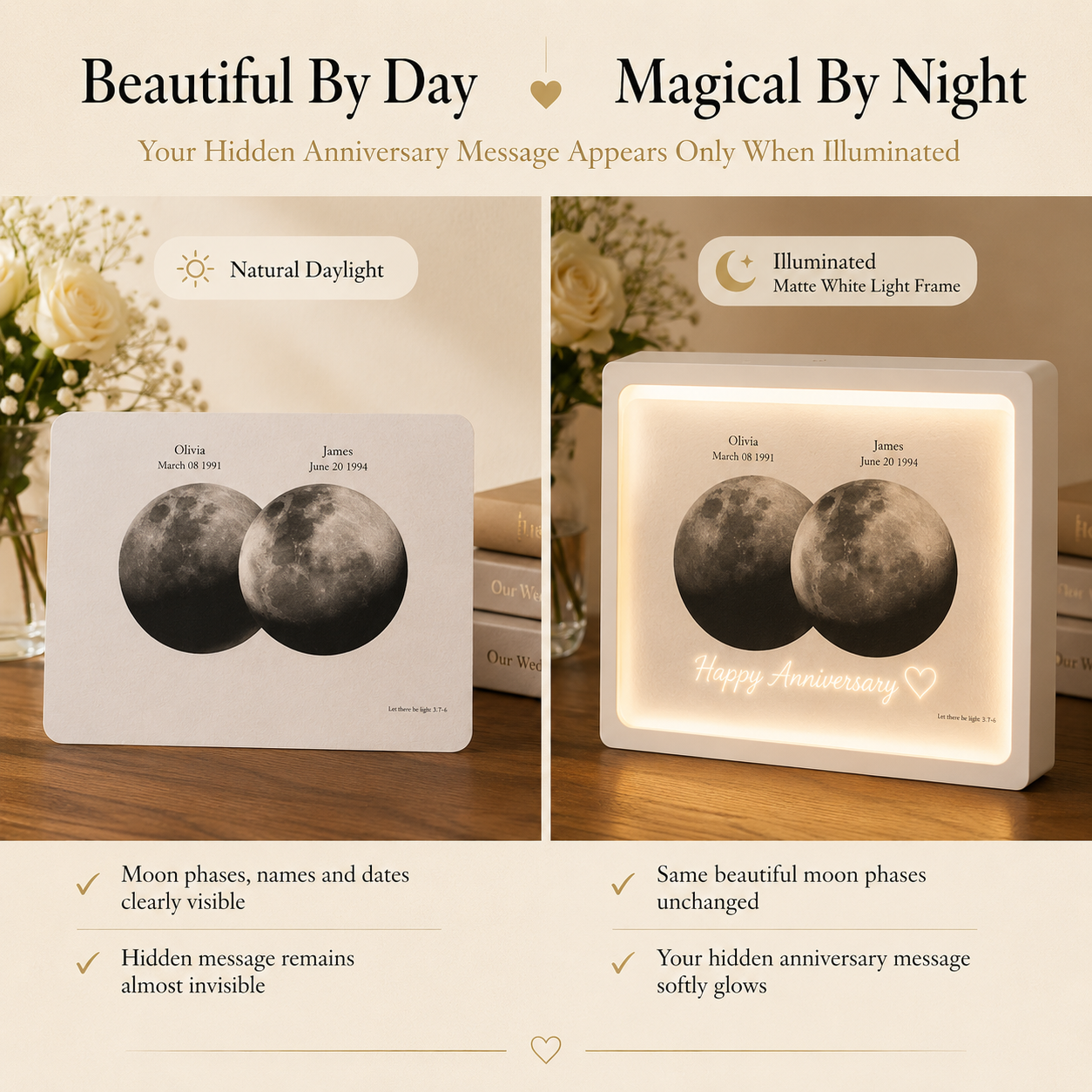 Beautiful By Day Magical By Night comparison infographic showing personalized overlapping double moon phase film card