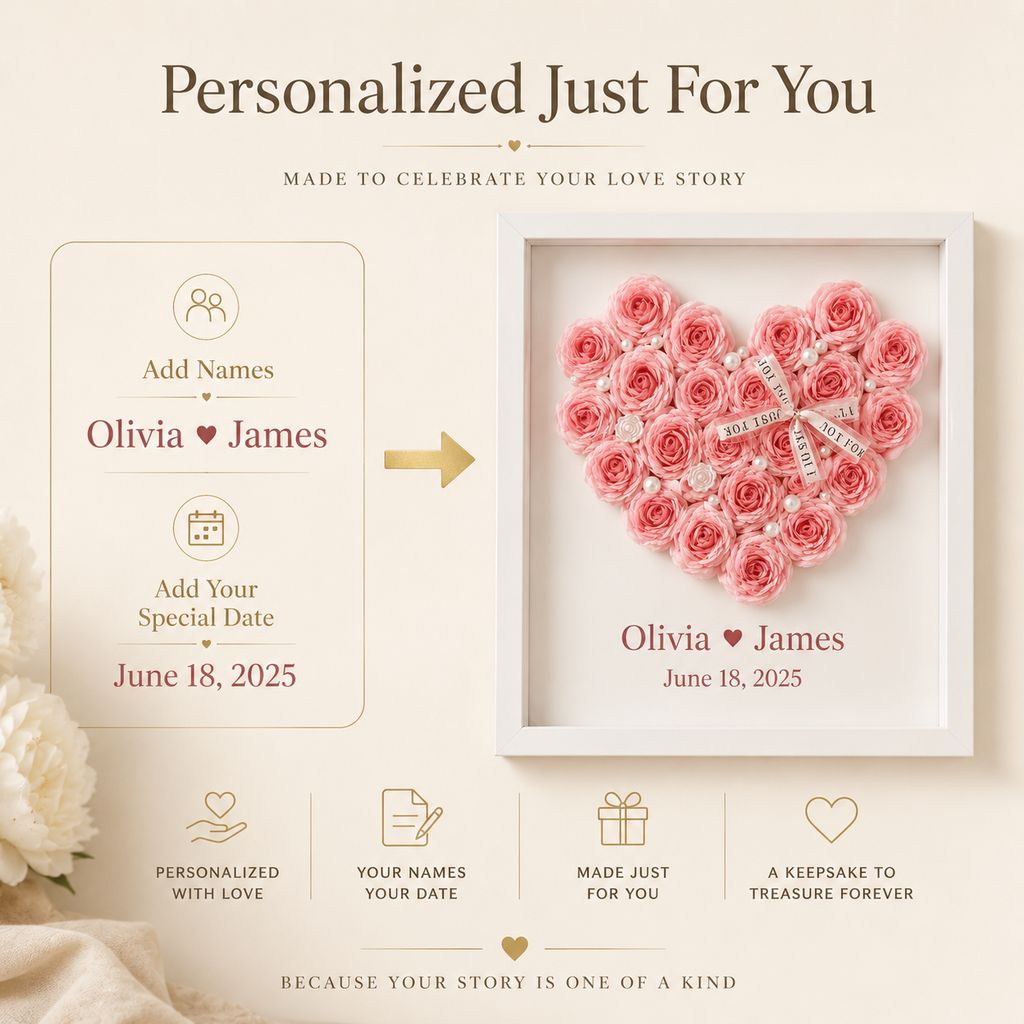 Personalization guide showing how to add couple names and special date to the paper rose heart frame with before and