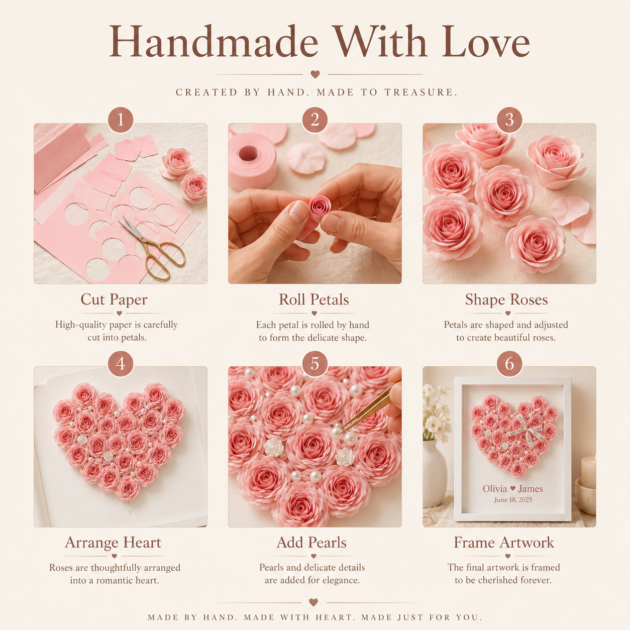 Step-by-step handmade process of creating a paper rose heart frame: cutting paper petals, rolling roses by hand
