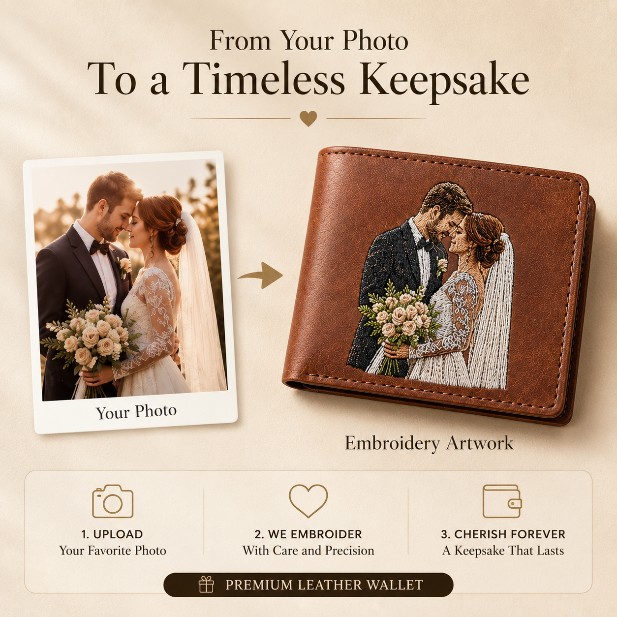 Personalized Photo Embroidered Leather Wallet, styled product view