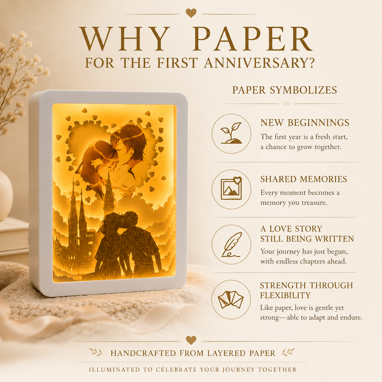Personalized photo paper cut light box glowing with warm amber LED light on a walnut bedside table beside a lit candle