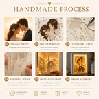 Personalized paper cut light box displaying romantic couple portrait with heart motifs and layered cloud paper sculpture
