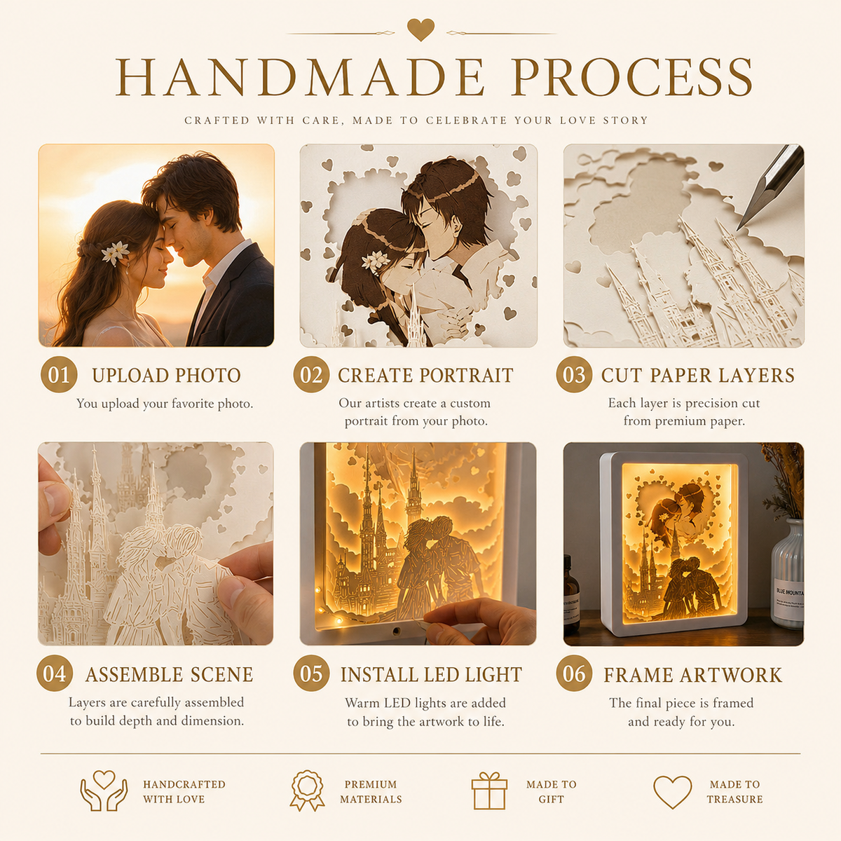 Personalized paper cut light box displaying romantic couple portrait with heart motifs and layered cloud paper sculpture