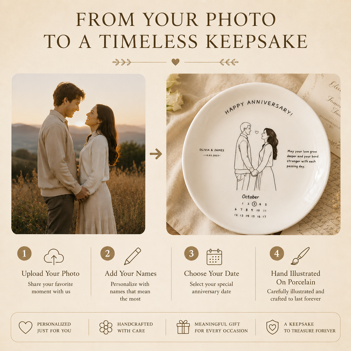 Personalized Porcelain Anniversary Plate, styled product view
