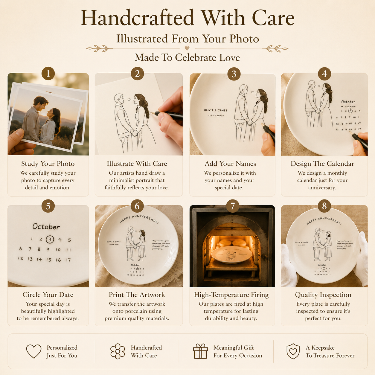 Personalized Porcelain Anniversary Plate, size and feature guide