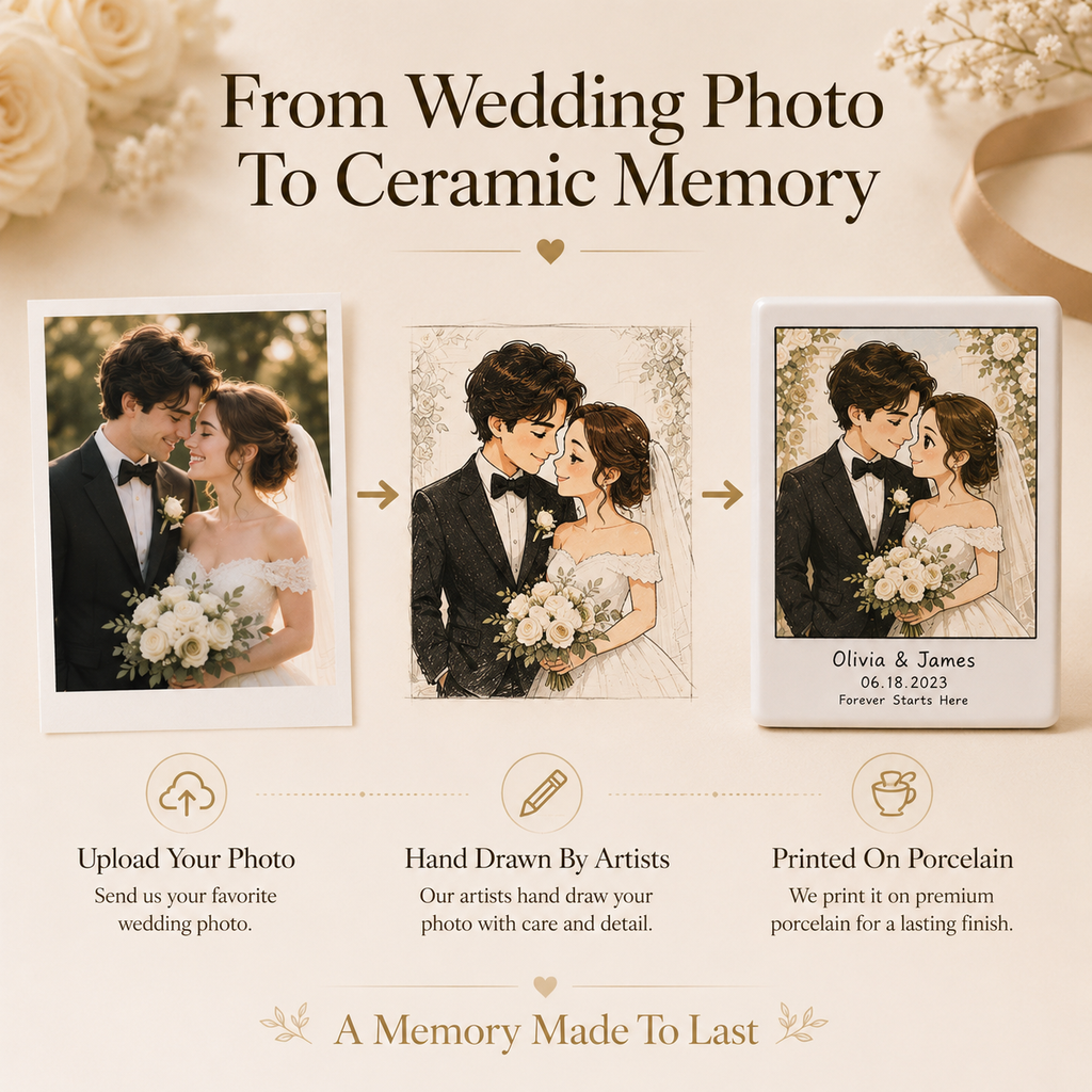 Personalized Porcelain Photo Illustration Fridge Magnet, size and feature guide
