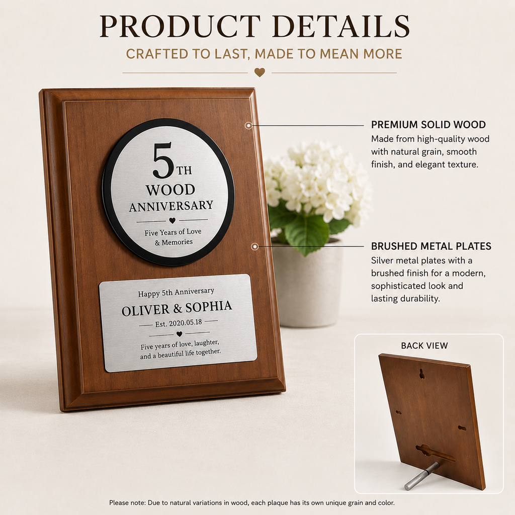 Personalized Wooden Anniversary Plaque, detail infographic showing materials and construction